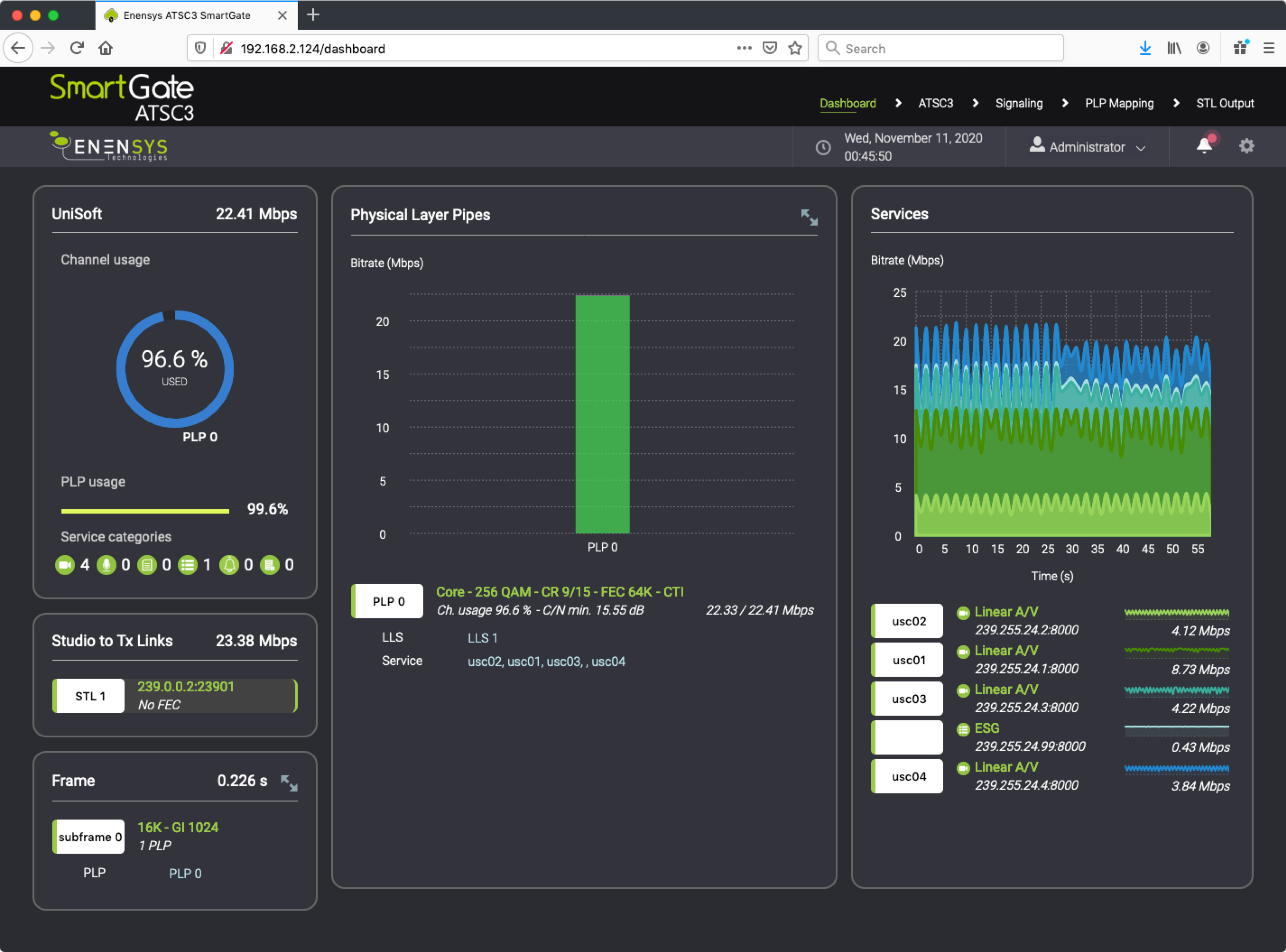 SmartGate UI